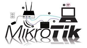 Tutorial: Restart Otomatis VPN di MikroTik