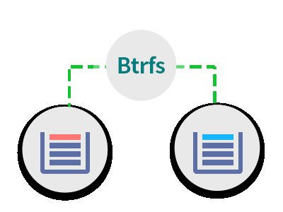 Cara Extend Partisi Root di Filesystem Btrfs